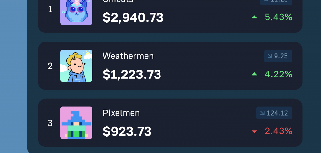 Web3 wallets example of what to build using the NFT tokens list API