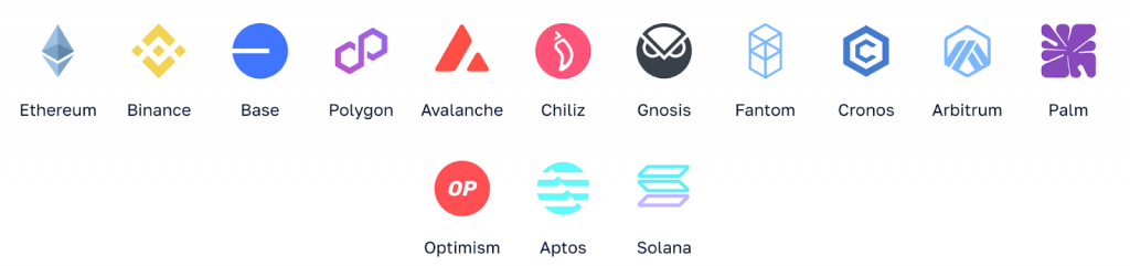Moralis APIs for cross-chain Web3 social media platforms development