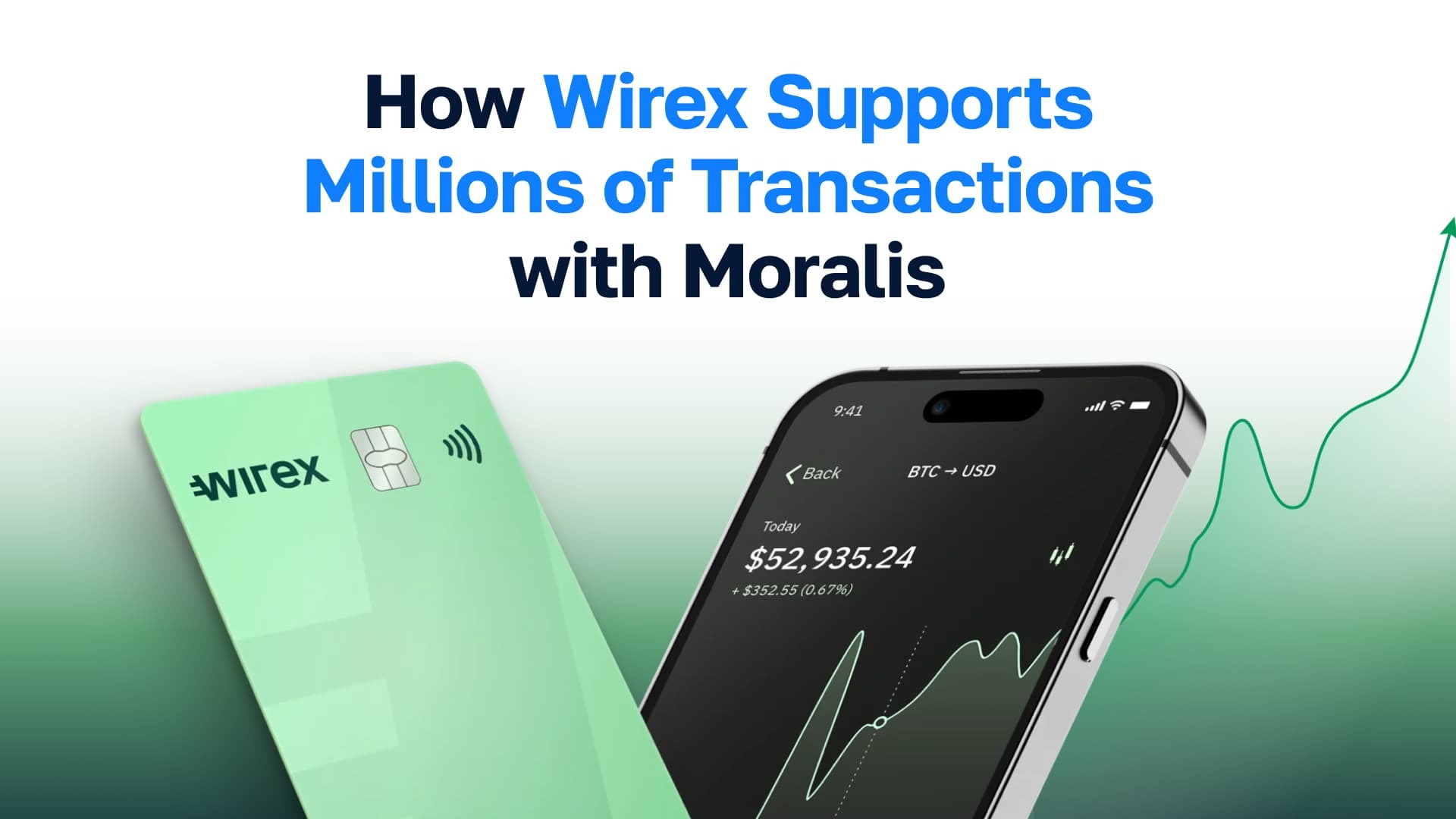 Crypto API Case Studies | How Companies Use Moralis APIs