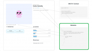 NFT Metadata - Exploring Metadata for NFT Storage - Moralis APIs