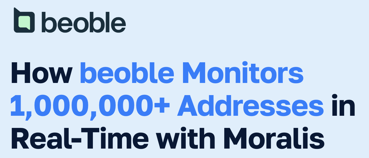 Beoble case study.