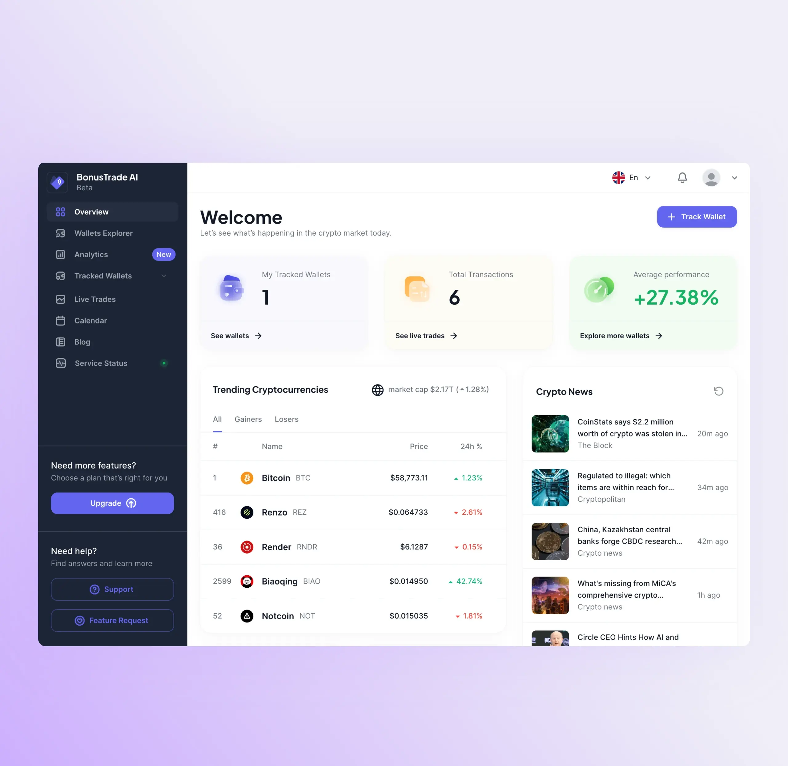BonusTrade.AI case study with Moralis