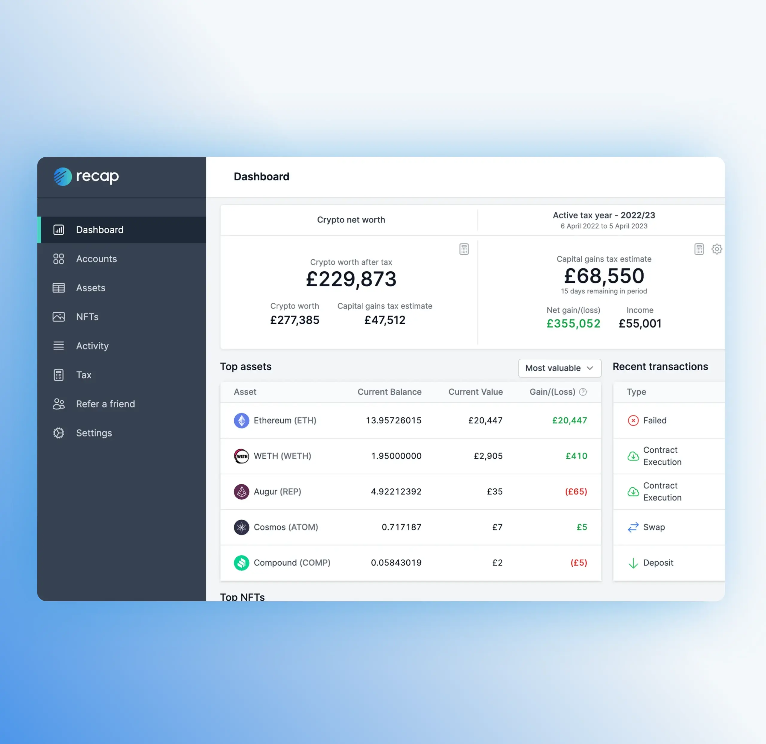 Recap case study with Moralis
