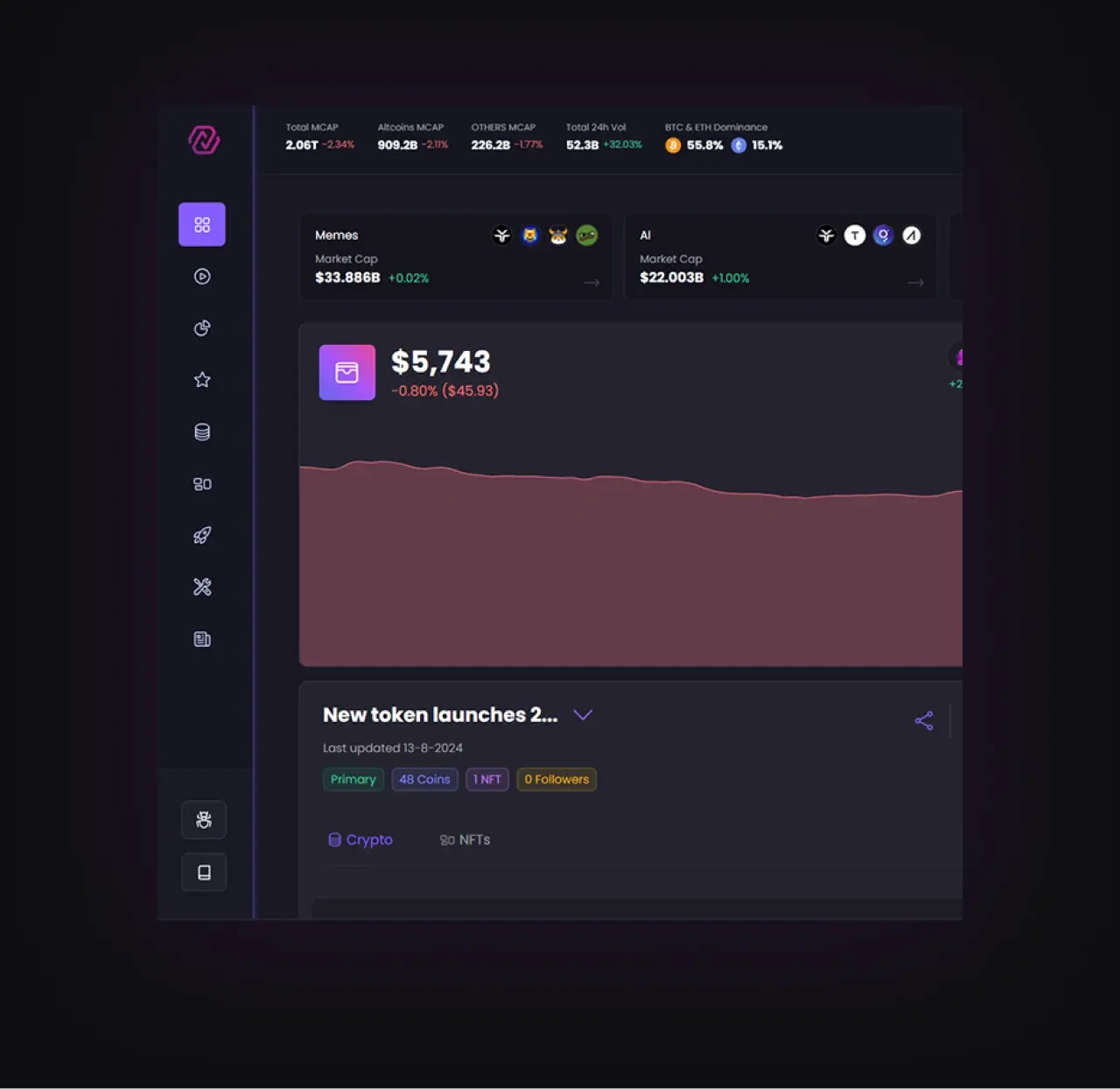 Nexus Labs case study with Moralis