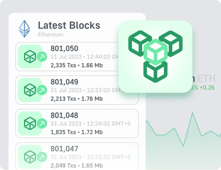 Blockchain block explorer view showing latest blocks, transaction count, and network chart from Blocklith Blockchain API