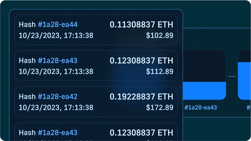 Blockchain API Transactions Image