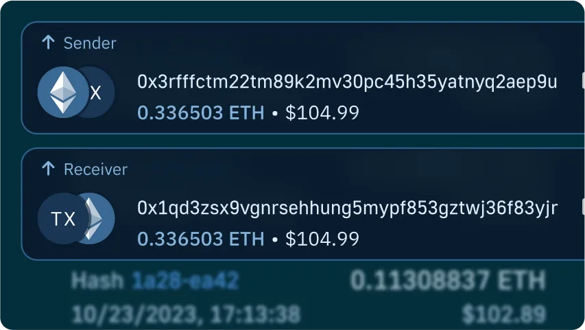 Blockchain API Labeled Image