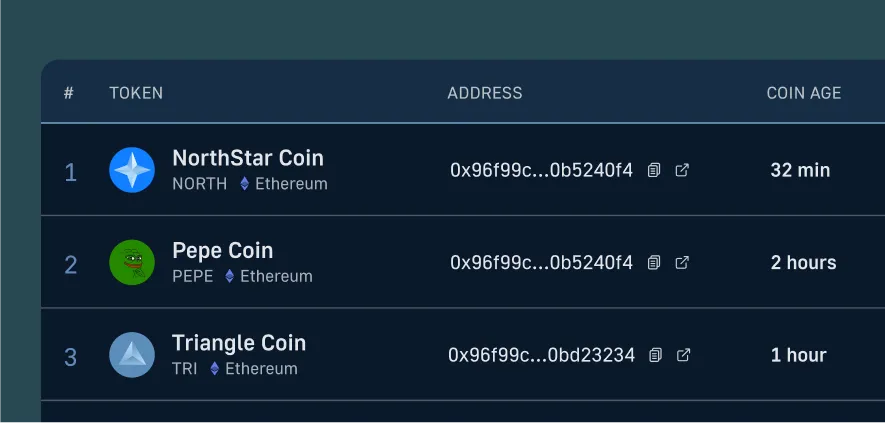 Smart contract token activity log showing tokens, addresses, and coin age, used in example for getLogsByContract API