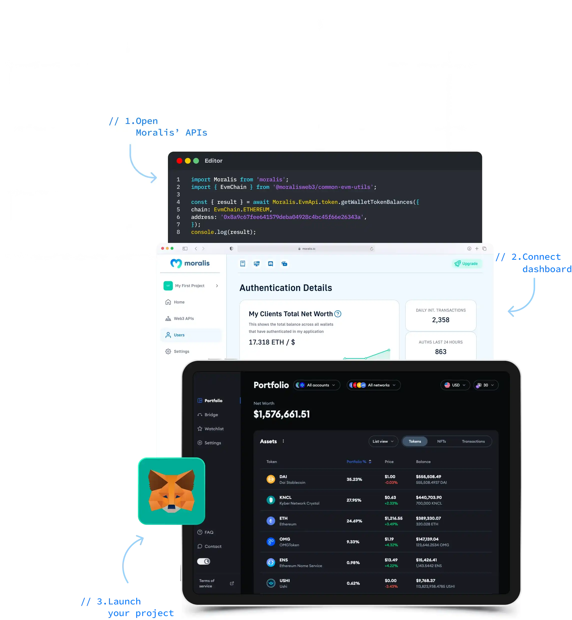 Step-by-step illustration for building a Web3 dapp: 1. Open Moralis APIs with code snippet, 2. Connect dashboard displaying authentication details, and 3. Launch your project featuring a portfolio screen and MetaMask logo.