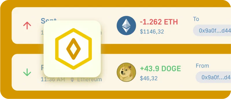 Token API Image