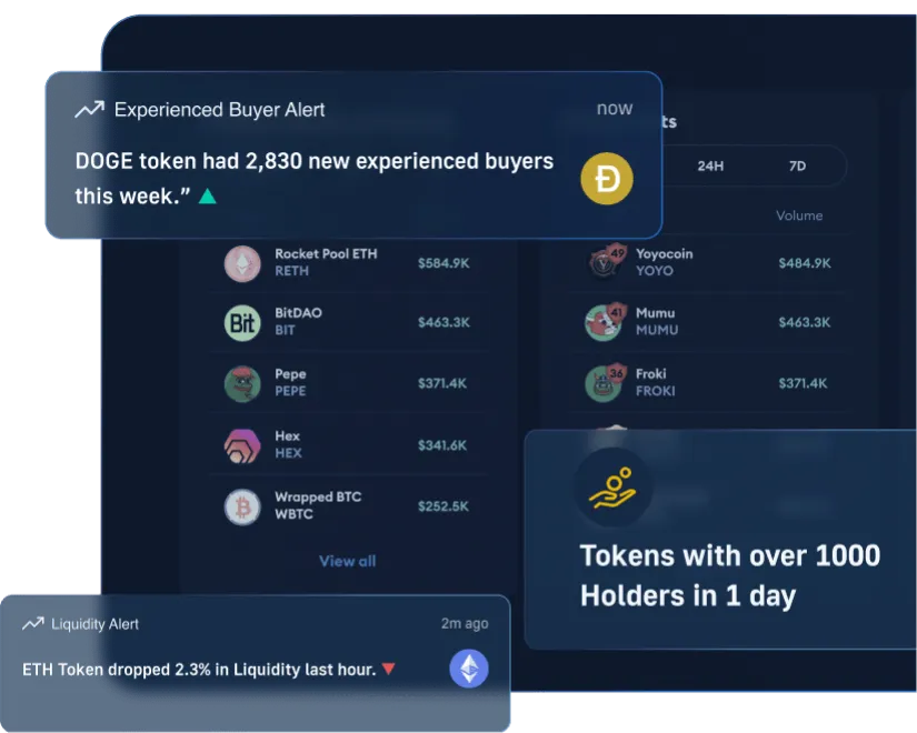 Advanced token insights with ERC20 discovery, liquidity tracking, and holder growth. Interactive ERC20 token discovery interface displaying liquidity movements, top tokens, and newest ERC20 listings.