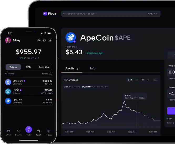 Screenshots of the Flooz app interface showcasing wallet balances, token price for ApeCoin, and activity performance metrics. Flooz credits Moralis infrastructure for accelerating their time-to-market and reducing their engineering timeline by 3 months.
