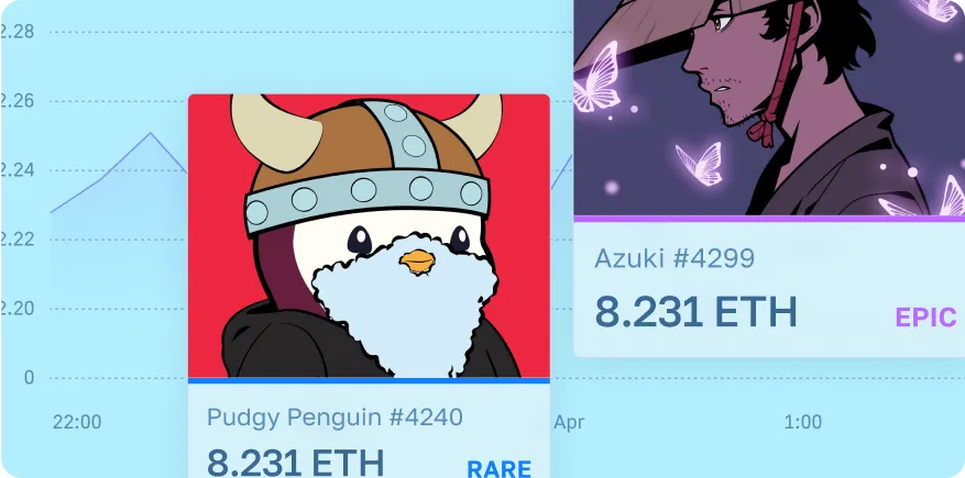 Detailed NFT price data featuring Pudgy Penguin #4240 with 8.231 ETH as Rare and Azuki #4299 with 8.231 ETH as Epic.