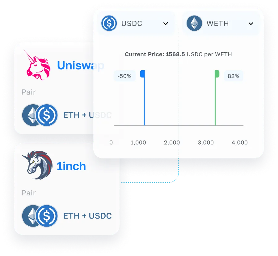 Moralis Ethereum Streams Image