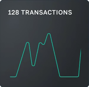 Sample chart displaying 128 crypto transactions over time with Moralis Tax API.