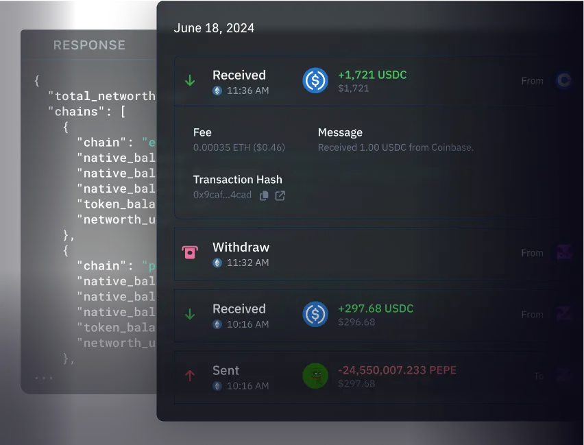Interface showcasing comprehensive portfolio data, including a wallet balance of $4,380.47, detailed token holdings for ETH, AVAX, CRO, USDC, and MATIC, and DeFi balances for Lido DAO, USDC, MATIC, and ETH.