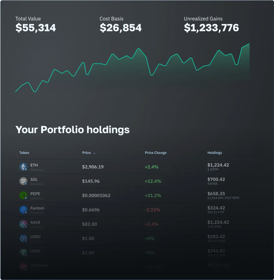 User-friendly crypto tax and accounting platform interface powered by Moralis APIs, showcasing precise and reliable blockchain data integration.