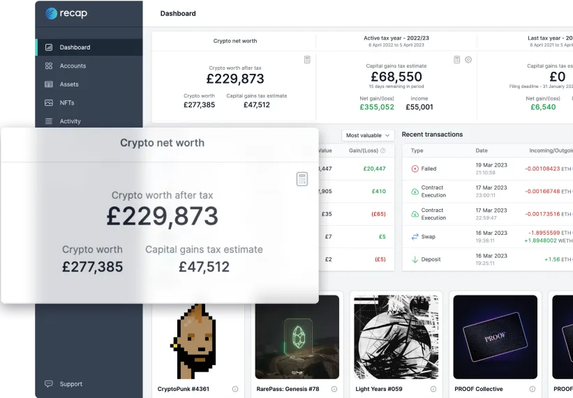 Screenshot of the Recap dashboard showcasing comprehensive crypto tax data, including net worth after tax (£229,873), capital gains tax estimate (£47,512), and detailed transaction history supported by Moralis.