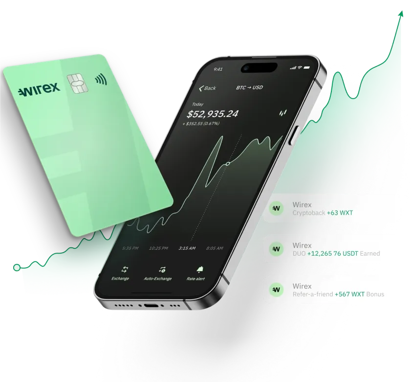 Wirex card and mobile app interface showcasing live BTC to USD tracking and rewards like Cryptoback, USDT earnings, and referral bonuses, emphasizing reliable API performance for millions of transactions.