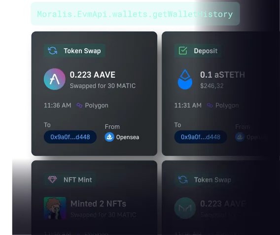 Wallet transaction timeline showcasing categorized events such as token swaps, deposits, and NFT mints, enriched with details like token amounts, network, timestamps, and labeled addresses (e.g., OpenSea).