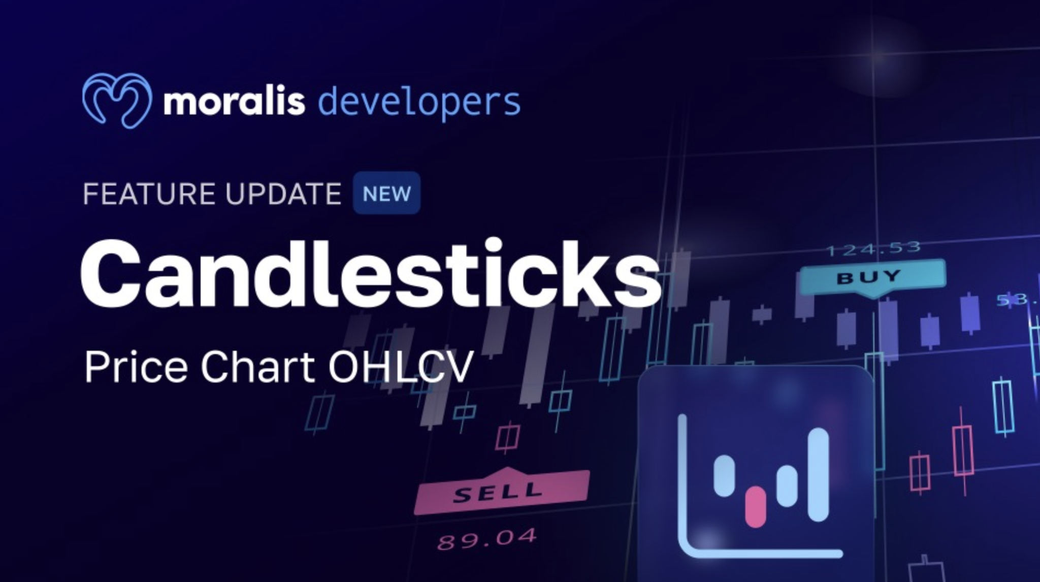OHLC API - How to Build Crypto Price Charts with Moralis Candlestick ...