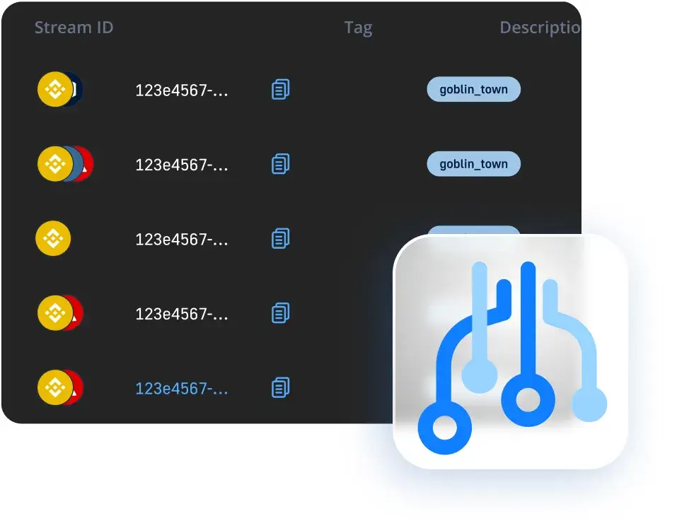 Streaming BNB Chain Events - Real-time on-chain data access