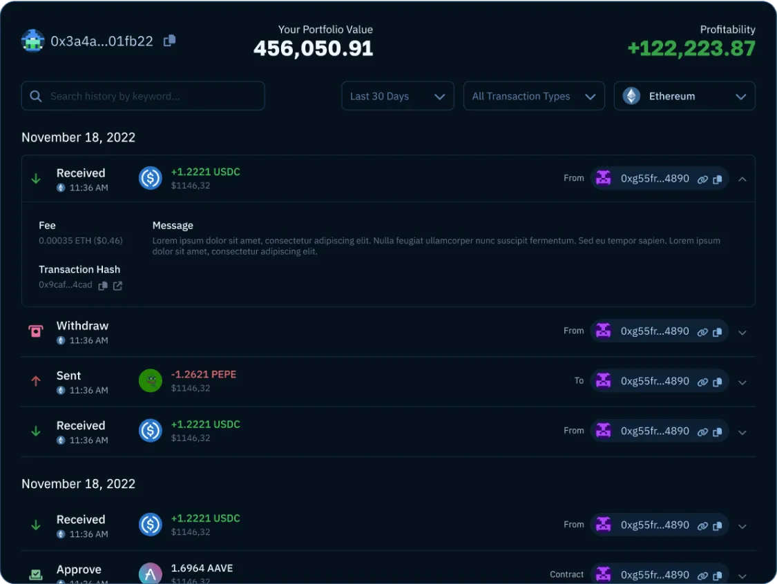 Activity tab showing user transactions by type
