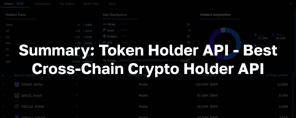 Text: "Summary: Token Holder API - Best Cross-Chain Crypto Holder API"