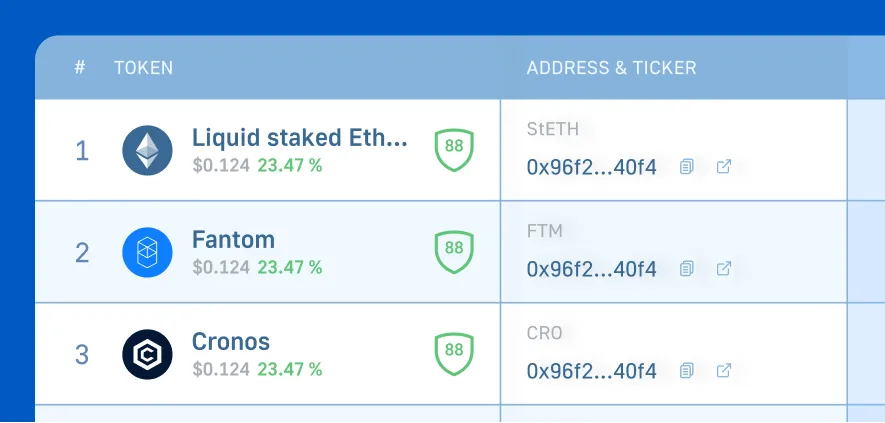 List of wallet chain activity with token name, address, and timestamps