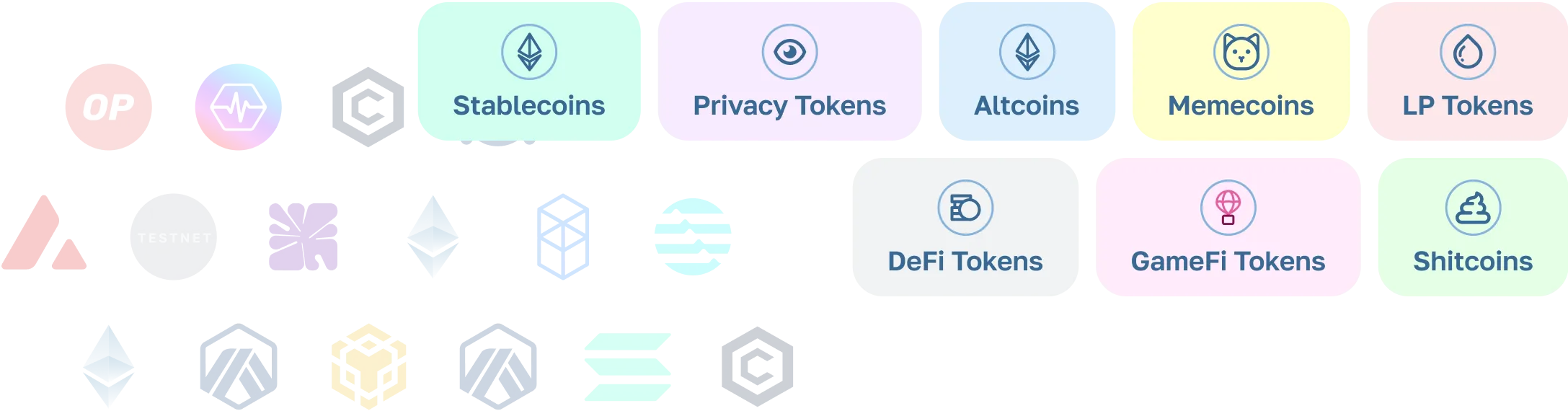 Token Prices Image