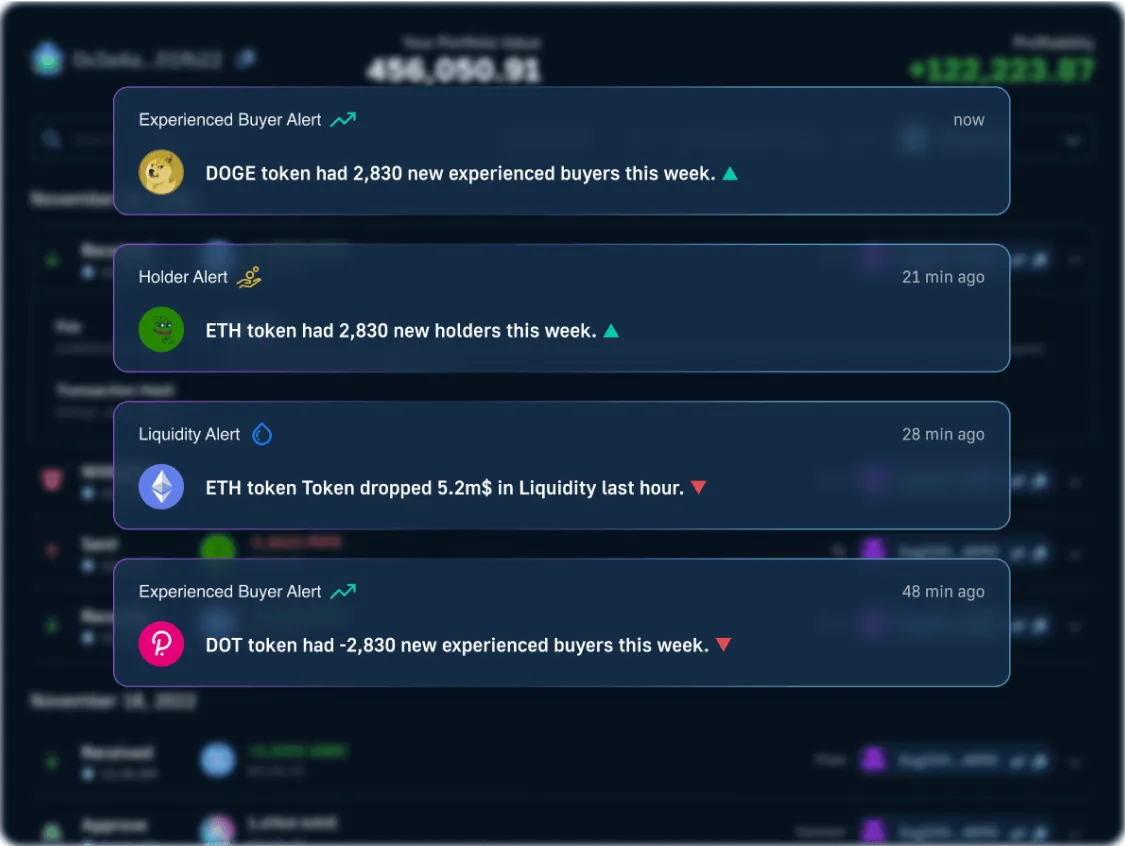 Real-time alerts interface for wallet events and price tracking