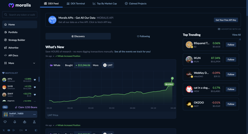 Crypto Coin Screener example.