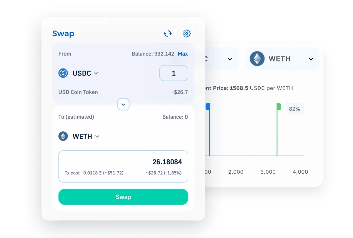 DEX interface showing USDC to WETH token swap and live price chart using Token API