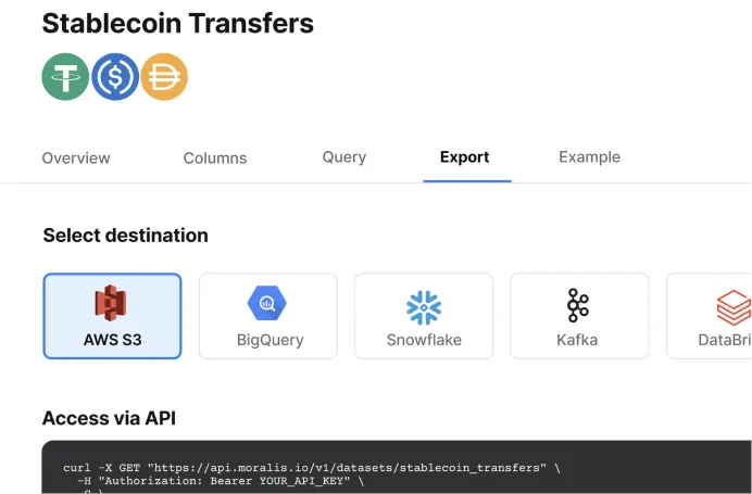 Step 3: Select the destination for exporting blockchain data — AWS S3, Google BigQuery, Snowflake, or API access