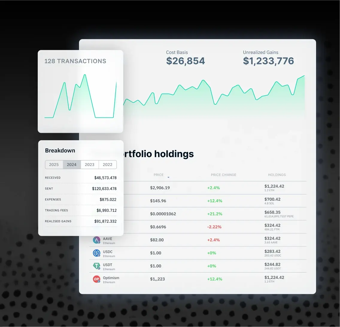 Dashboard visualization of Blocklith Tax and Accounting Solutions showing crypto portfolio data, cost basis, unrealized gains, and categorized transactions.