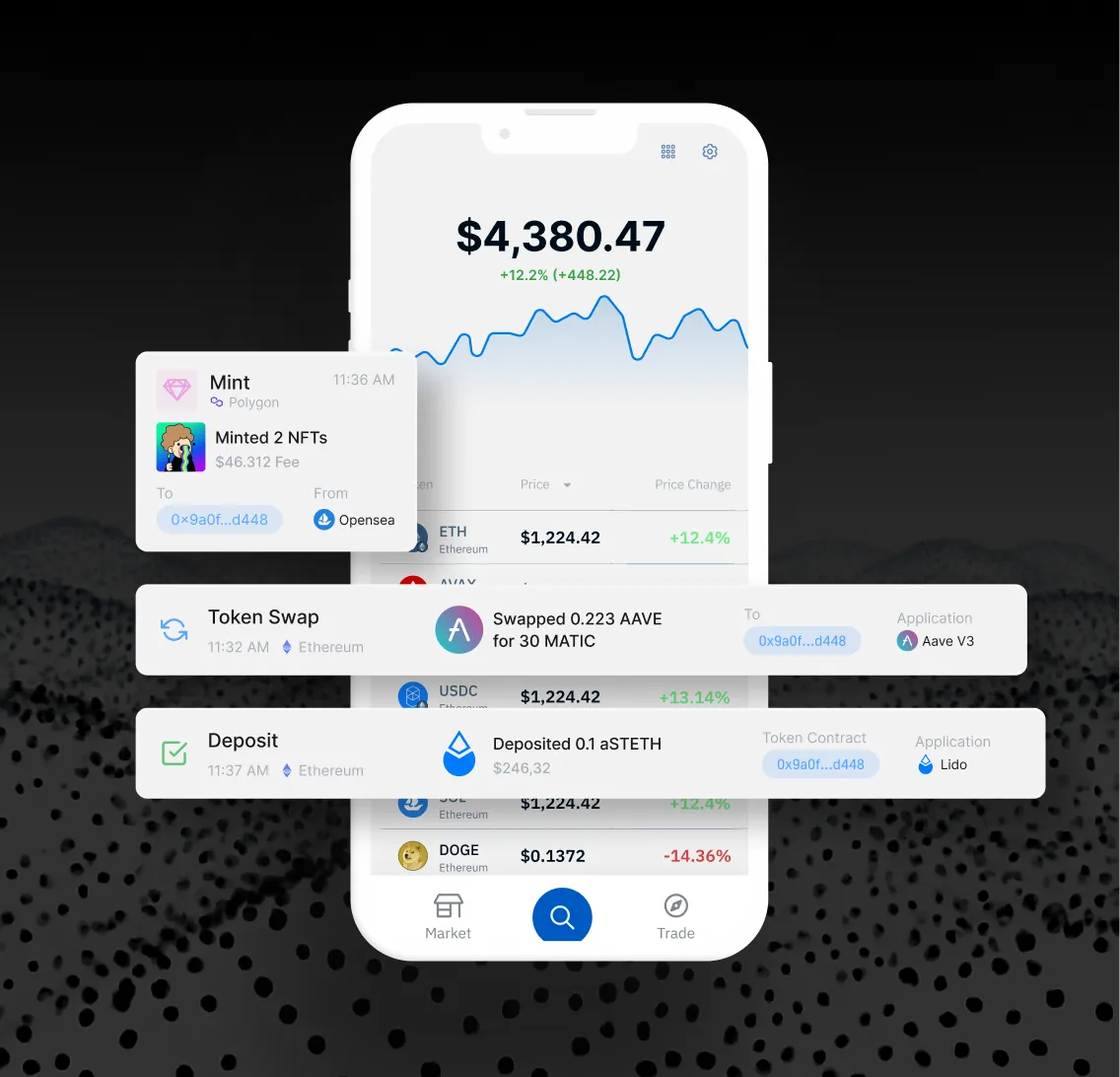 Mobile dashboard showing crypto wallet and portfolio API data including balances, token swaps, deposits, and NFT minting for Blocklith Dedicated Wallet and Portfolio APIs.