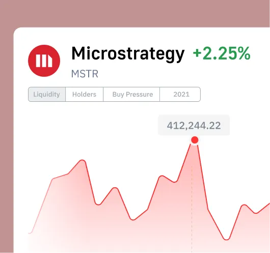 Tokenized stocks dashboard showing Microstrategy price chart, on-chain holders, and tokenized stock performance powered by Blocklith.