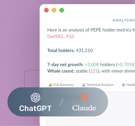 Web3 AI analytics dashboard showing ChatGPT and Claude integration analyzing on-chain token metrics and holder activity.