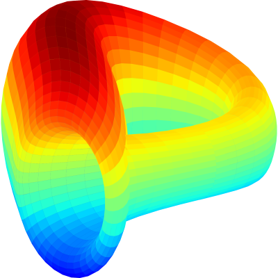 Curve DAO Logo
